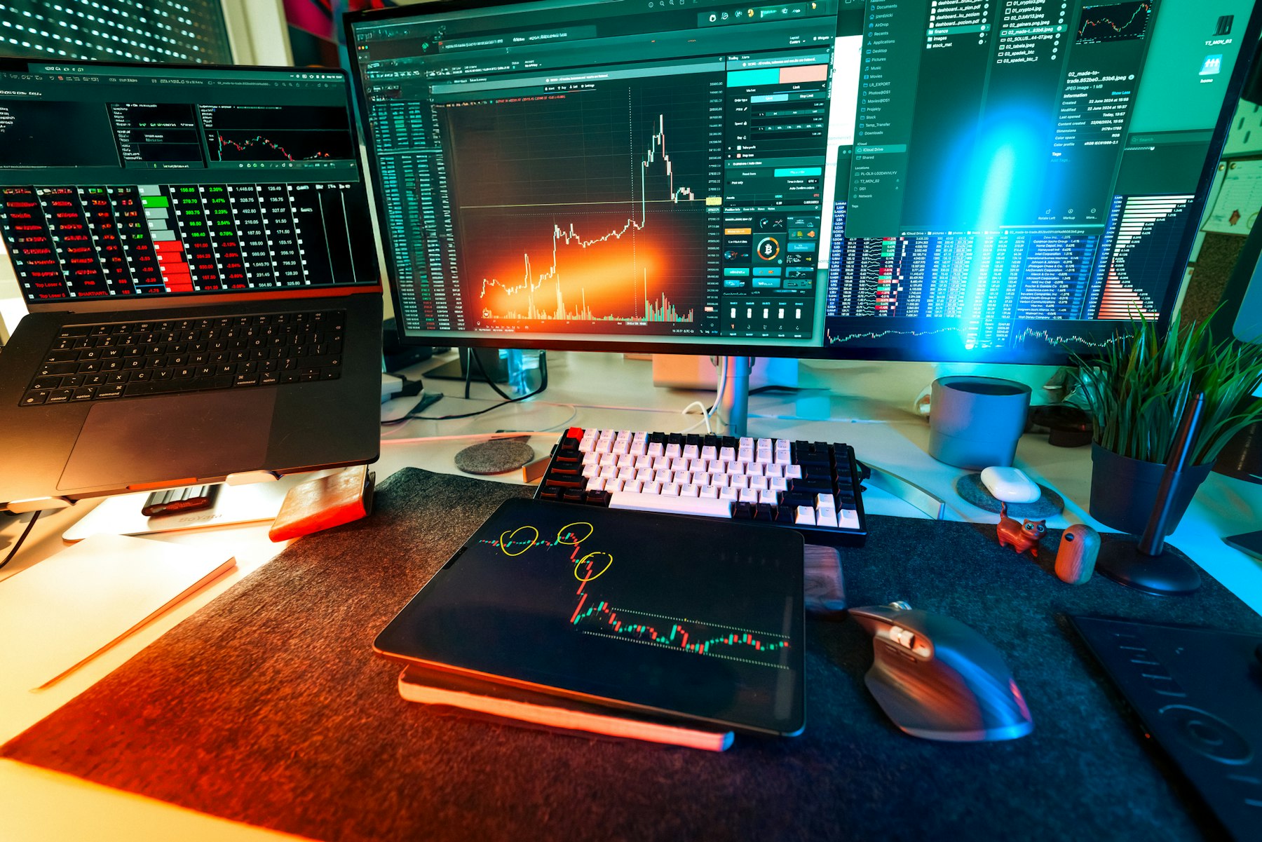 Desk with financial dashboards representing self-service escalation activity